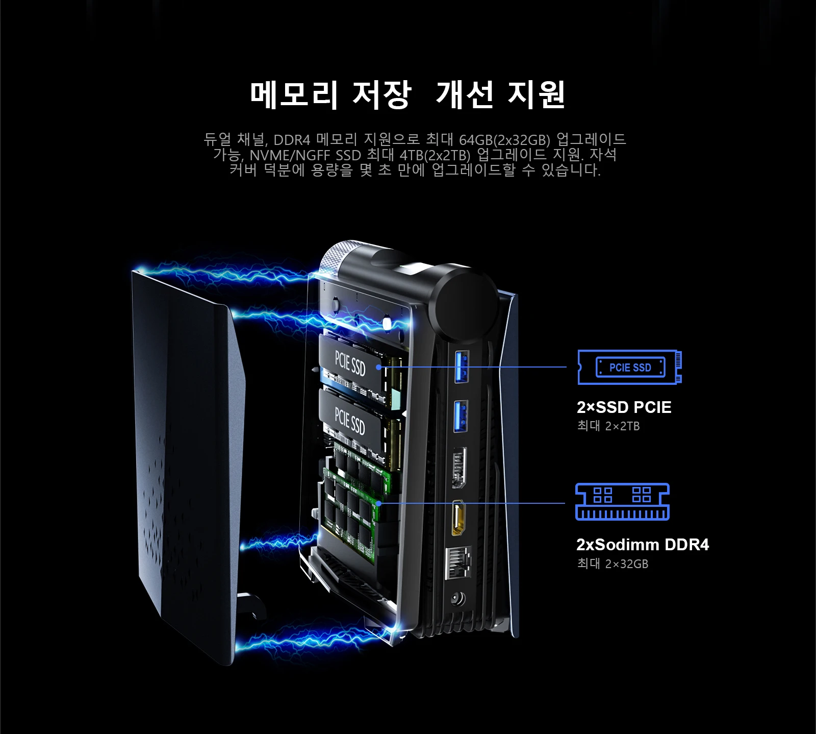 챠트리 AMR5 미니 PC는 듀얼 채널 DDR4 3200MHz 메모리를 지원하며, 두 개의 M.2 SSD 슬롯이 있습니다. 자석식 측면 커버는 업그레이드와 확장을 더 쉽게 만들어 줍니다.