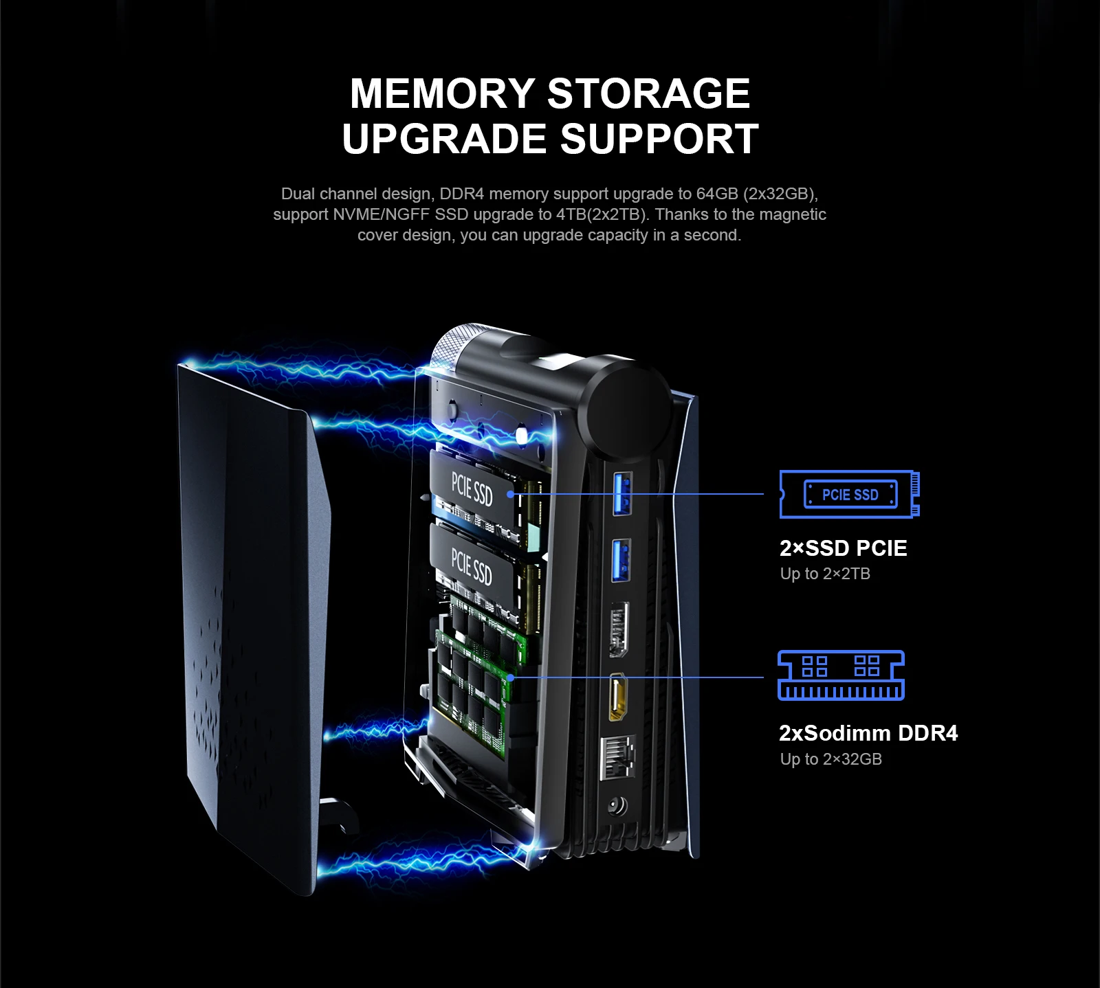 AMR5ミニPC AMD Ryzen 7 5800U- Chatreey
