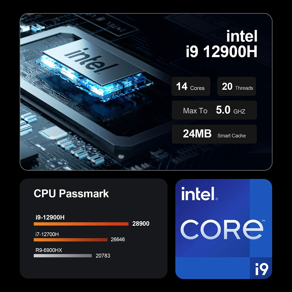 G2 Mini PC Intel i9 12900H Nvidia RTX 4060 8G- Chatreey G2 Mini PC Intel i9 12900H Nvidia RTX 4060 8G- Chatreey