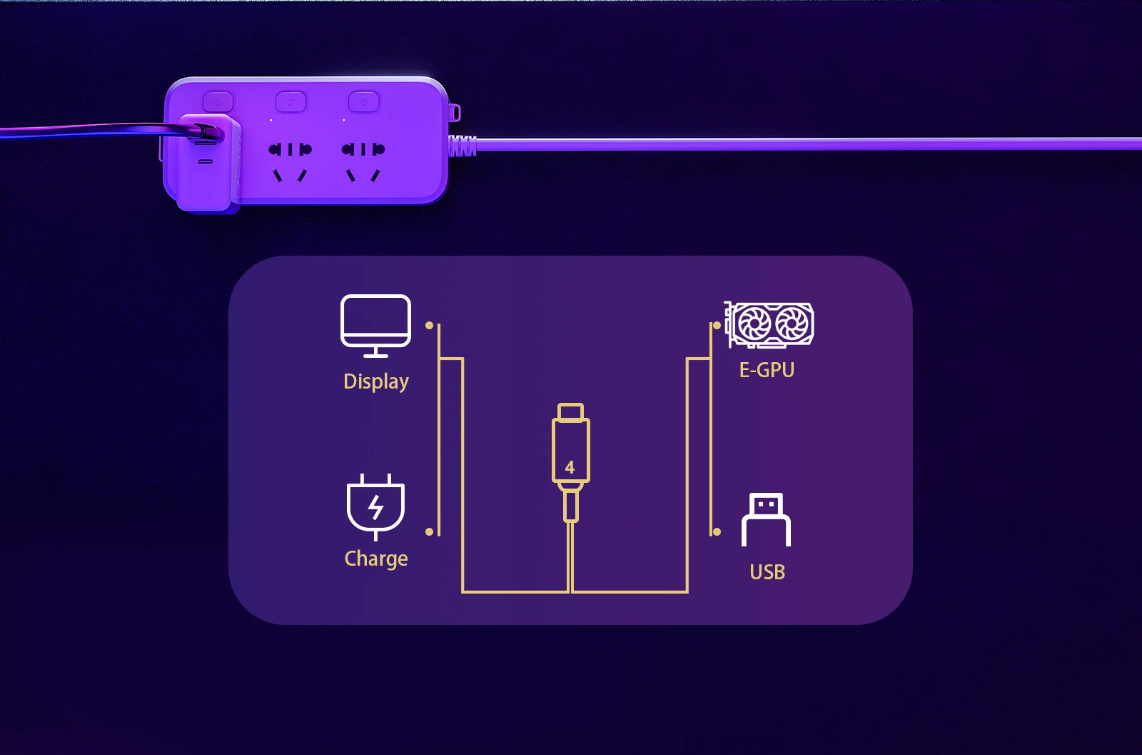 The full-featured Thunderbolt 4 can support external graphics cards, display charging, and is compatible with USB interfaces, offering extremely high performance and expandability.
