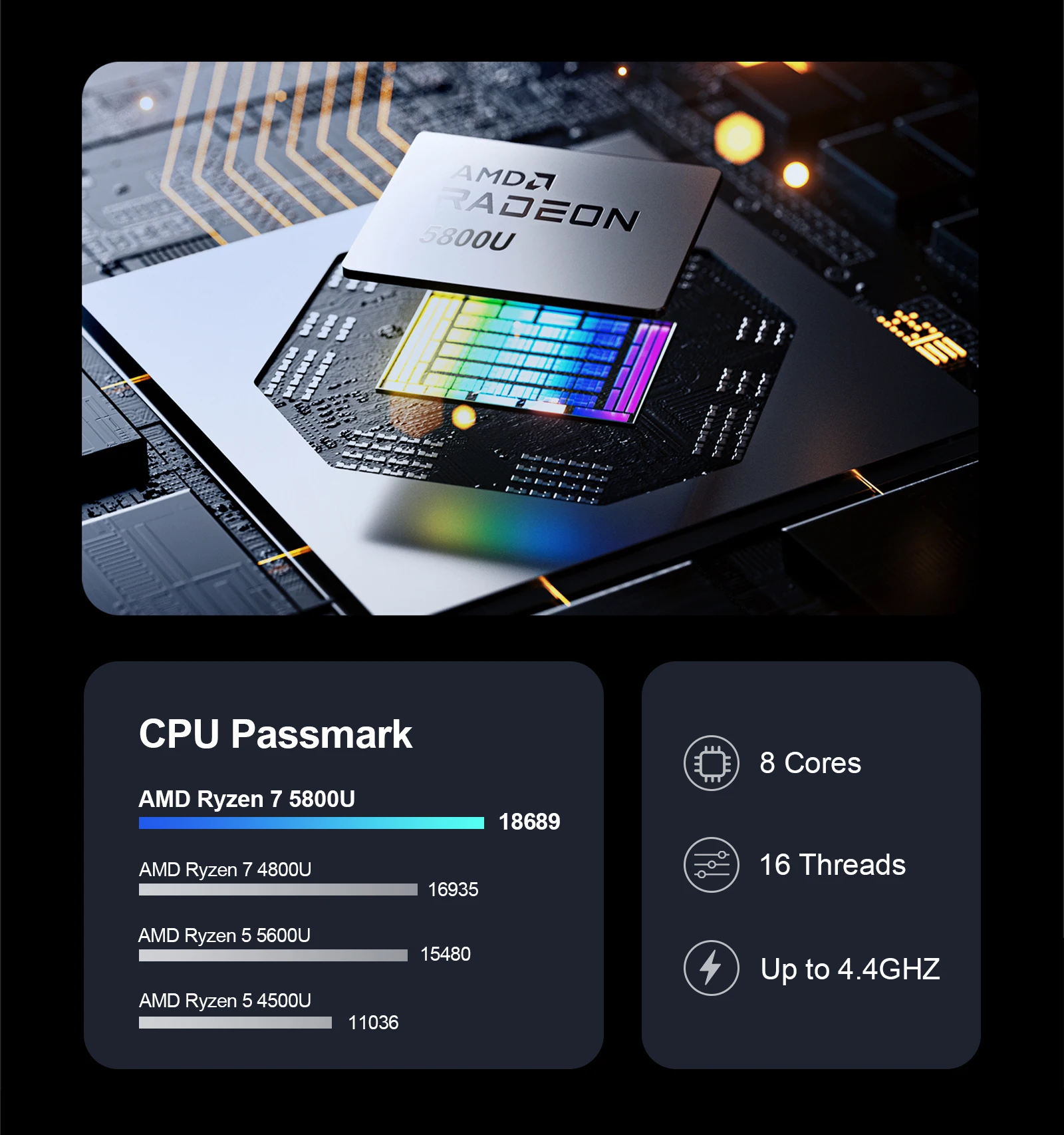 ミニPC 型番：AMR5 5800U Amazon.com: ACEMAGICIAN Mini PC [AMR5], Ryzen 7 5800U (up to