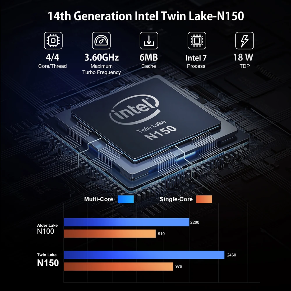 T10 Mini PC Intel N150 - Chatreey
