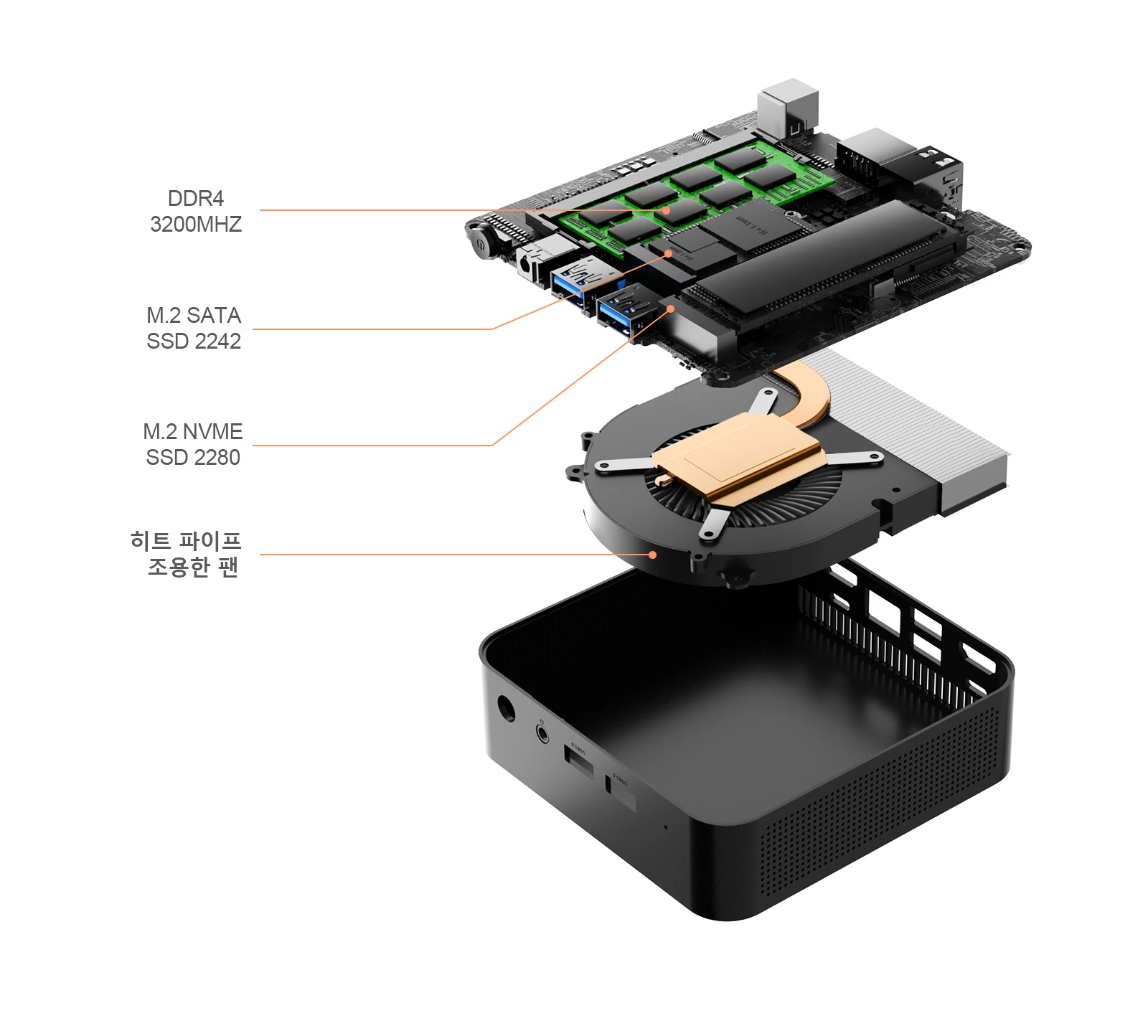 Chatreey T9H 미니 PC는 DDR4 3200MHz 메모리 인터페이스를 갖추고 있으며, 대용량 저장 요구를 충족하기 위해 하나의 M.2 2242 SATA와 하나의 M.2 2280 NVMe SSD 인터페이스를 제공합니다.