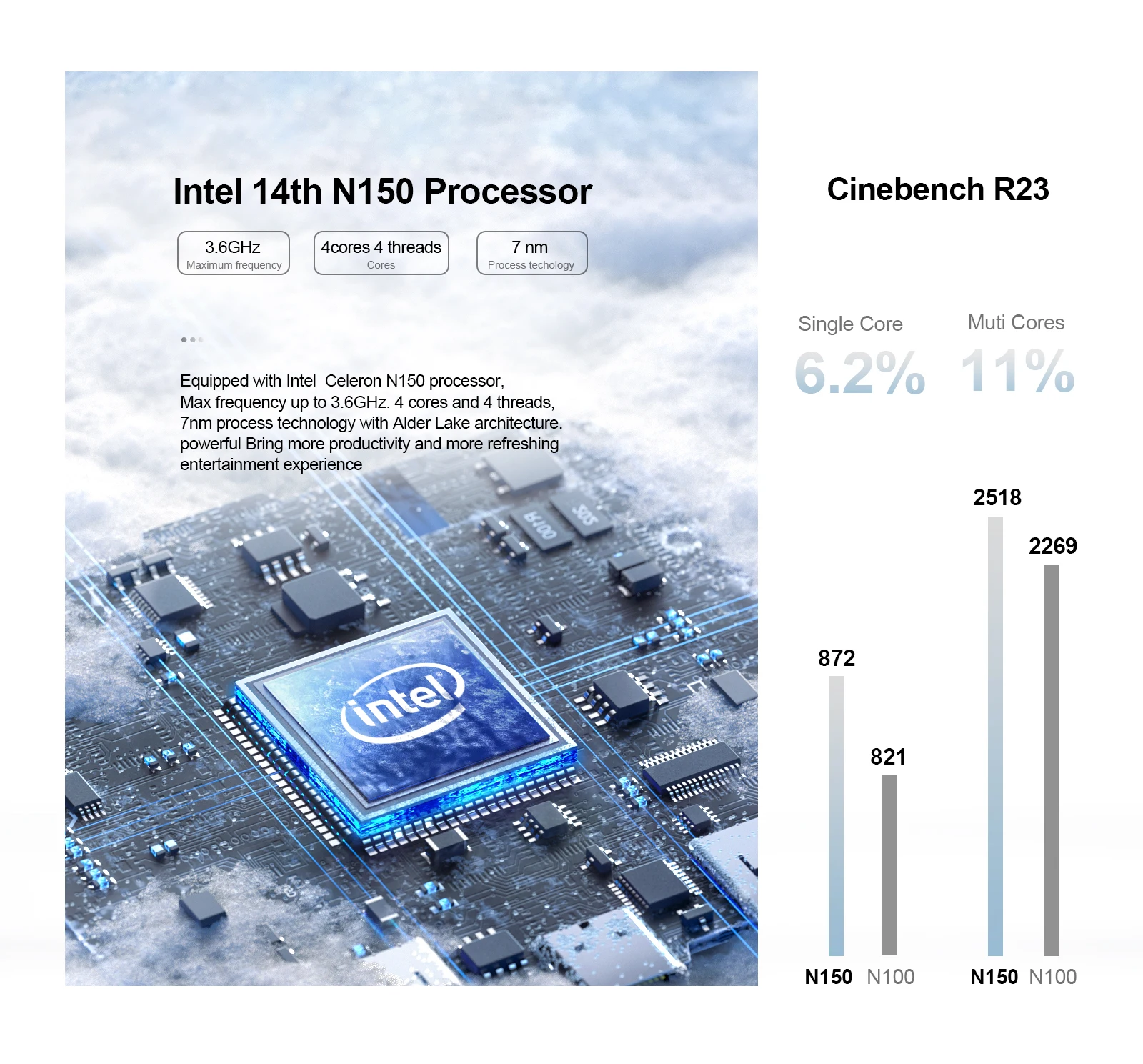 Chatreey T9H Mini PC Intel N150 - Chatreey