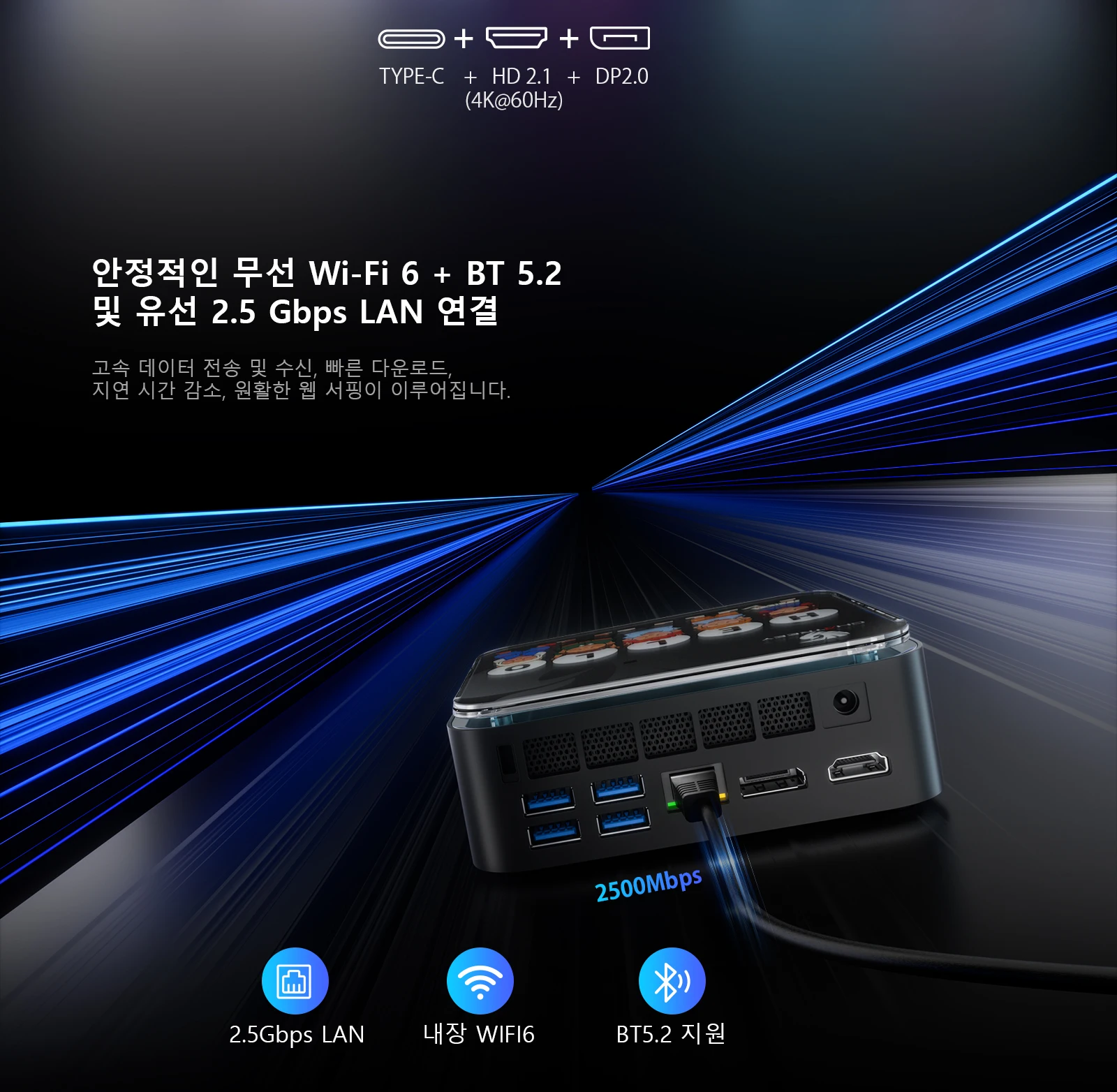 Chatreey AN3P는 WiFi 6와 Bluetooth 5.2를 지원하며, 최대 2500Mbps 속도를 지원하는 2.5G 이더넷 포트를 통해 더 빠른 파일 전송 및 웹 페이지 로딩이 가능합니다.