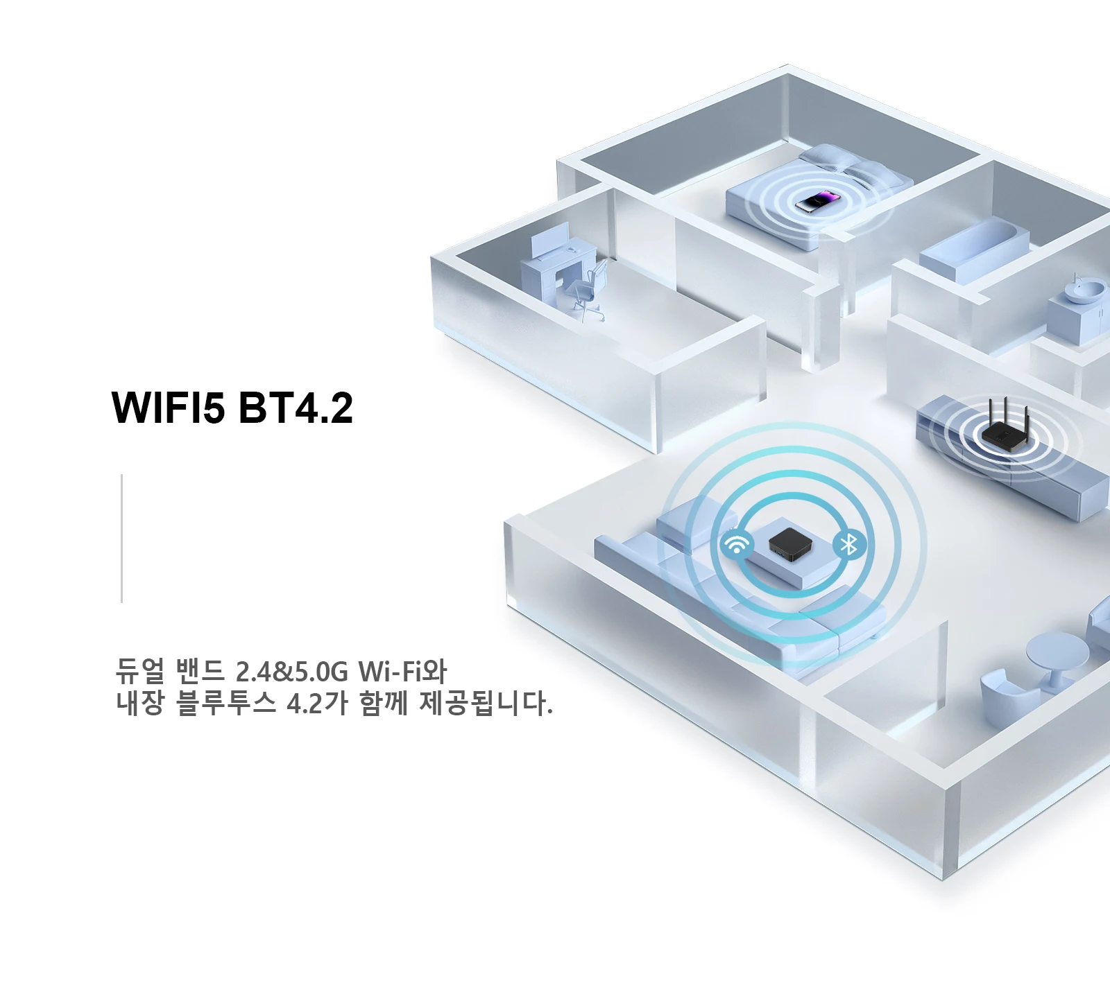 챠트리 T9H 미니 PC는 WIFI 5와 BT 4.2를 탑재하고 있으며, 2.4GHz와 5.0GHz에서 전송을 지원하여 어떤 구석에서도 신호를 수신할 수 있습니다.