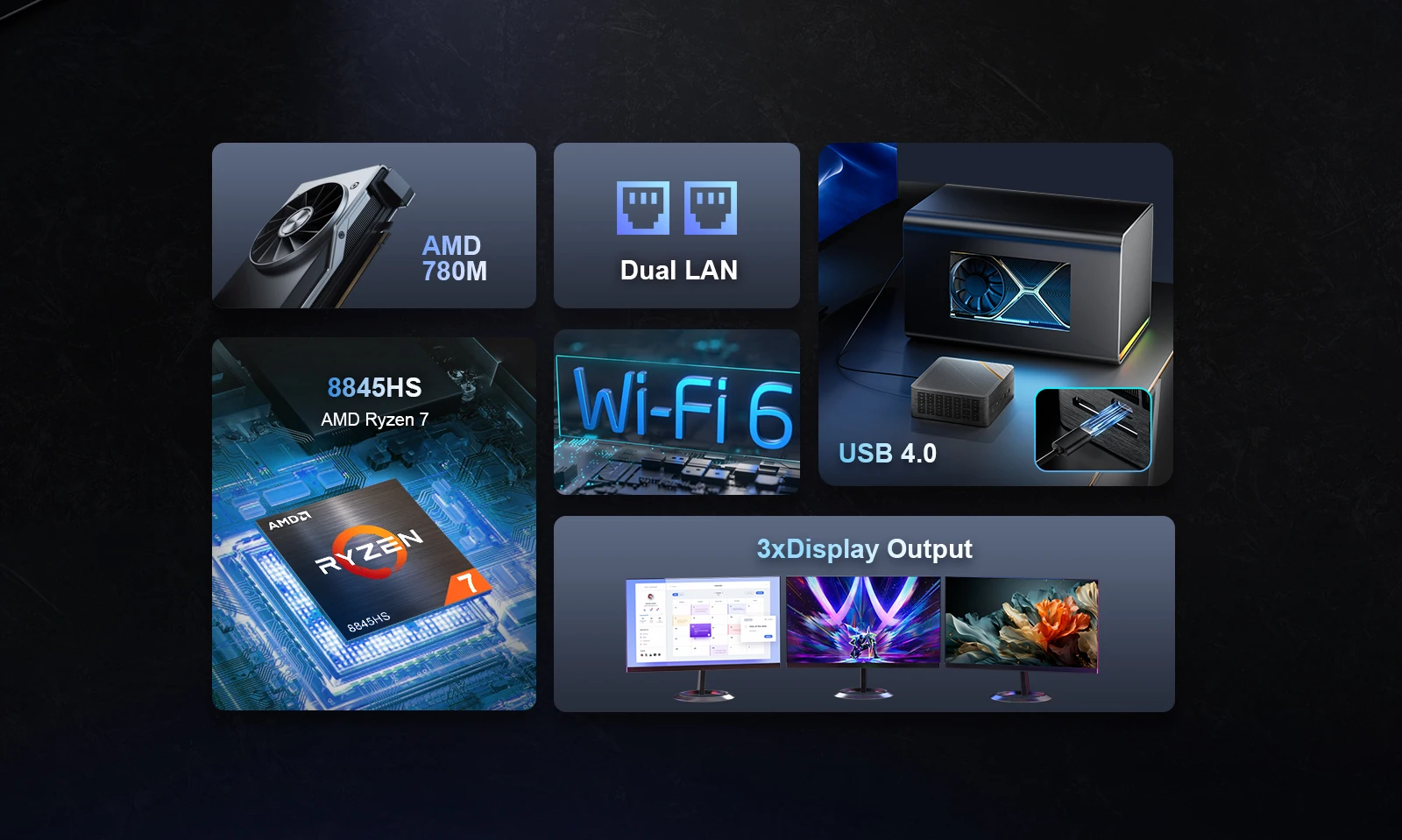 The Chatreey AN4 Mini PC features an AMD Ryzen 884HS CPU and AMD 780M graphics, with dual 2.5G network ports, WIFI6 BT5.2, supports triple 4K displays, and has a USB4.0 interface.