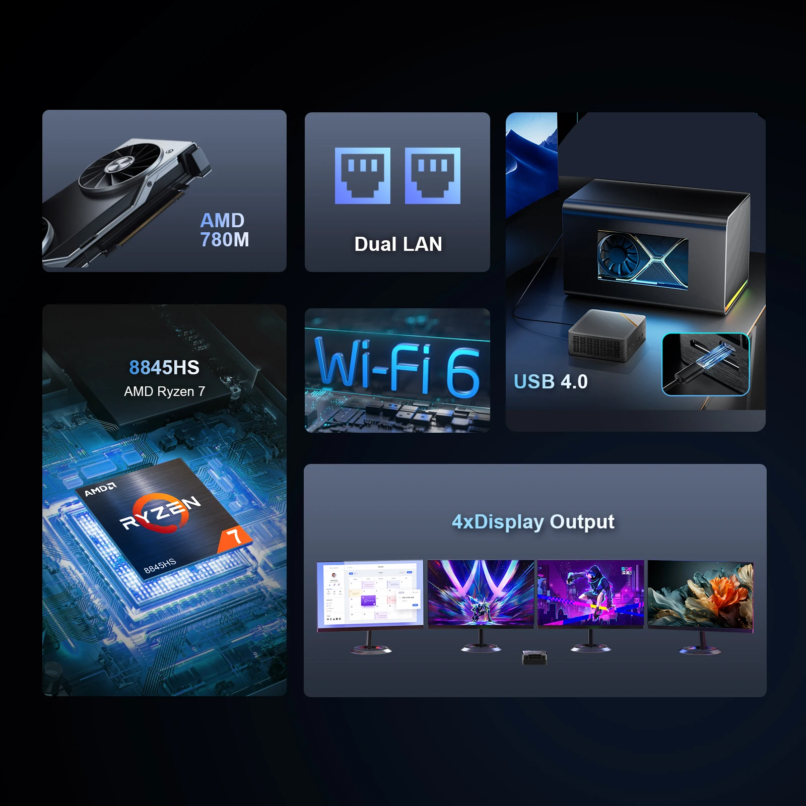 The Chatreey AN4 Mini PC features an AMD Ryzen 884HS CPU and AMD 780M graphics, with dual 2.5G network ports, WIFI6 BT5.2, supports triple 4K displays, and has a USB4.0 interface.