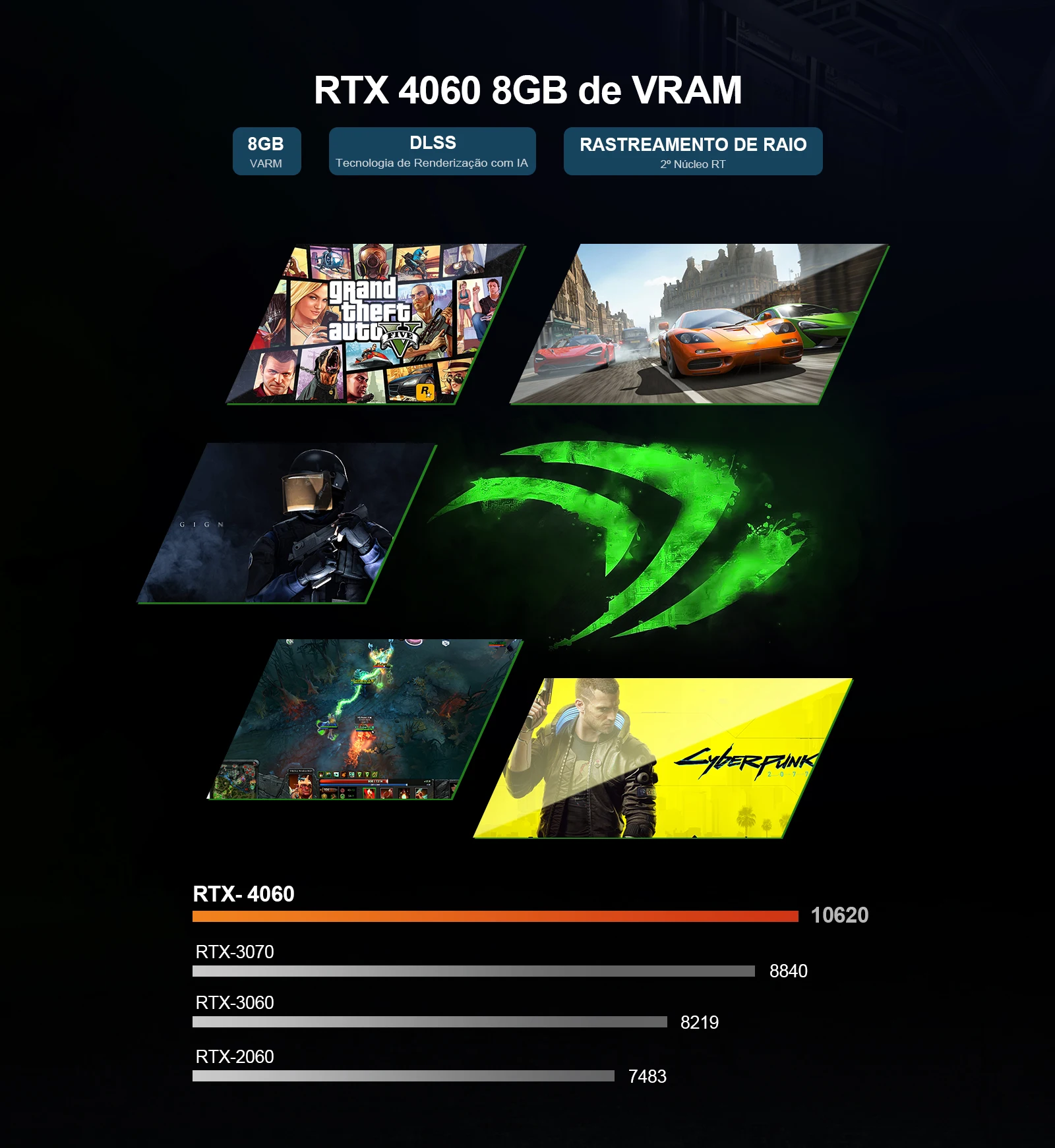 O Chatreey TANK Mini PC é equipado com uma poderosa placa de vídeo RTX 4060 de 8GB, que suporta tecnologia eficiente de ray tracing e recursos de renderização de IA. Com a adição da placa de vídeo RTX 4060 de 8GB, este Mini PC se destaca no manuseio de tarefas com uso intensivo de gráficos, oferecendo qualidade de renderização superior tanto para visuais de jogos quanto para trabalhos criativos.