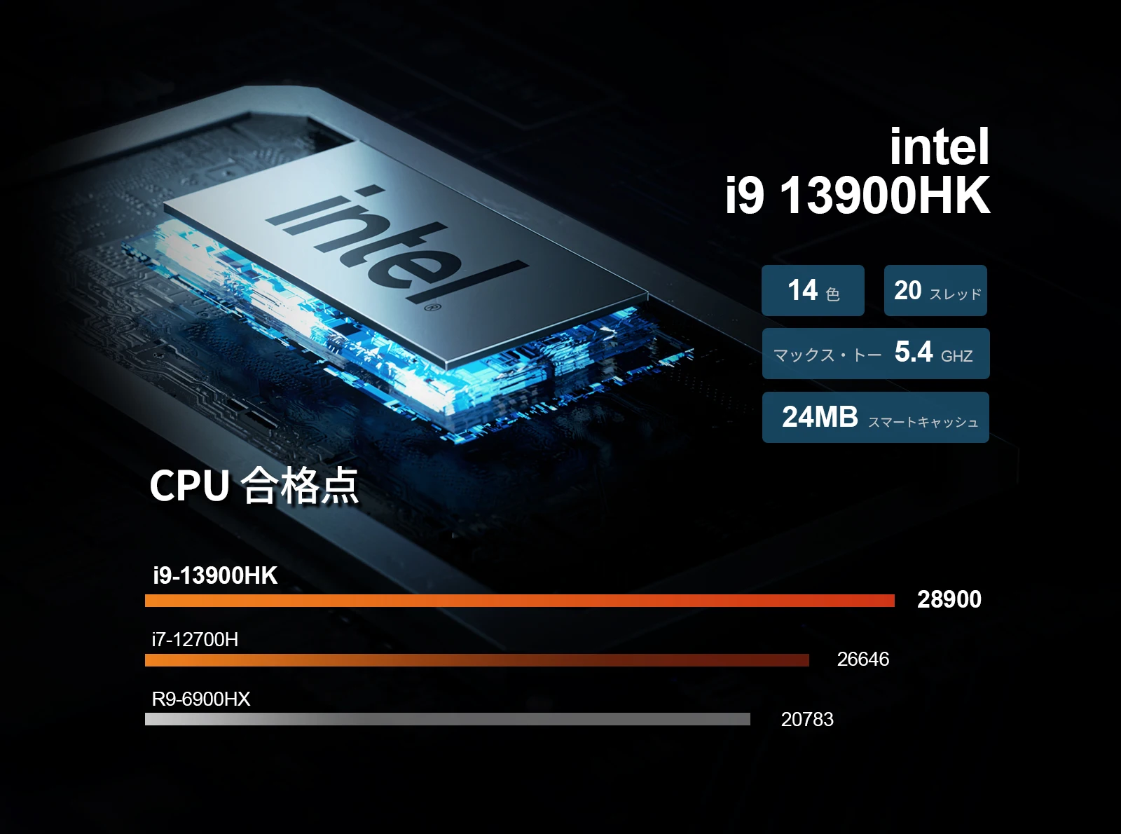Chatreey TANK Mini PCは、Intel 12コア 13900HKプロセッサーを搭載し、RTX 4060 8Gグラフィックスメモリーを備えています。内蔵のWiFi6とBluetooth 5.0に加え、PCIE3.0およびPCIE 4.0のソリッドステートドライブ、DDR5デュアルチャネルストレージをサポートし、HDMIポート2つ、Type-Cポート1つ、DPポート1つを搭載、4画面表示に対応します。