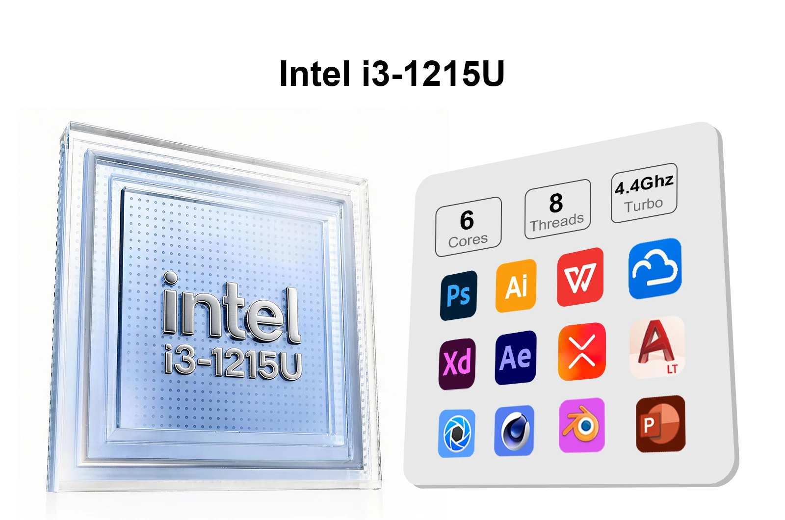 Chatreey T8 mini PC, featuring a 1215u CPU with 6 cores and 8 threads, boosts up to 4.4GHz.
